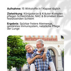 naturaveda lungenfreund