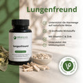 naturaveda lung-friendly