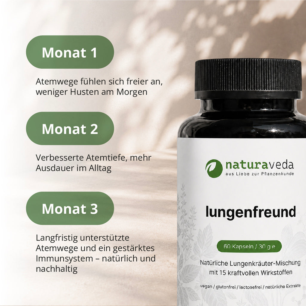 naturaveda lung-friendly